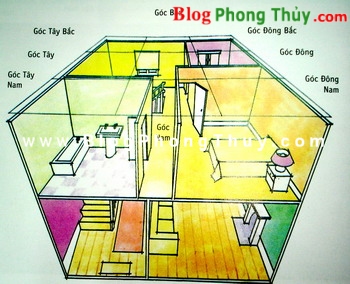 Chọn màu sắc và bài trí nhà cửa (phần 2)